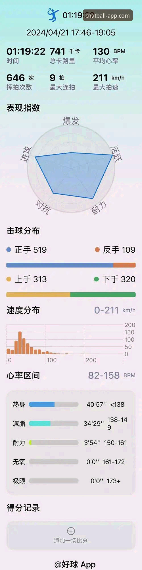 聊球APP好用吗 聊球官方平台深度评测与使用教程:聊球APP好用吗?