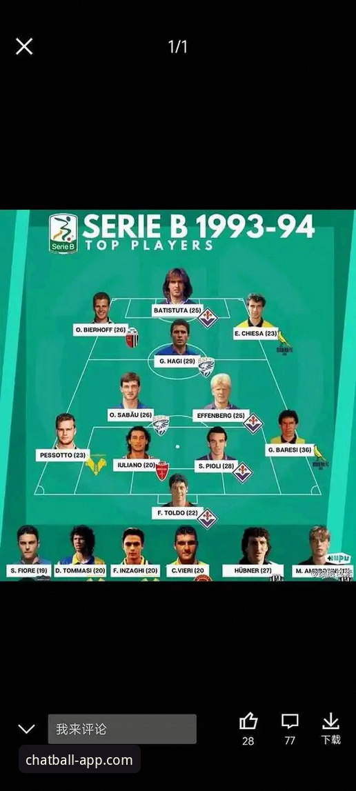 聊球APP苹果版下载 阿根廷友谊赛大捷:战术解析与卫冕之路展望